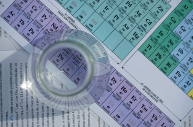 Methodology in Chemical Research as the Foundation of the Dissertation